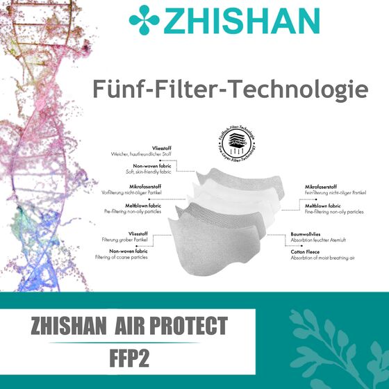 ZHISHAN AIR PROTECT FFP2 hochwertige Halbmasken partikelfiltrierend Atemschutzmasken Mundschutz CE zertifiziert (CE2163) Norm EN149 2001 + A1:2009 1