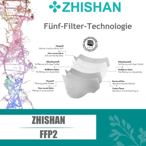 ZHISHAN  FFP2 hochwertige Halbmasken partikelfiltrierend Atemschutzmasken Mundschutz CE zertifiziert (CE2163) Norm EN149 2001 + A1:2009 5