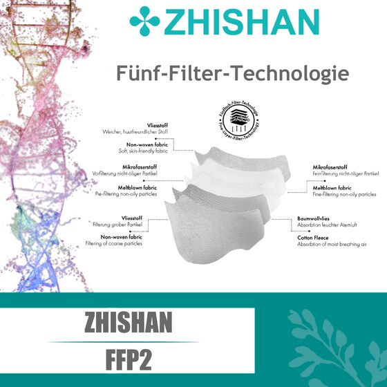 6er Pack ZHISHAN  FFP2 hochwertige Halbmasken partikelfiltrierend Atemschutzmasken Mundschutz CE zertifiziert (CE2163) Norm EN149 2001 + A1:2009