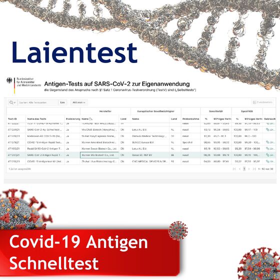 WIZBIOTECH Nasal Laien-Schnelltest COVID-19 Antigen Rapid Test (Colloidal Gold) Wizbiotech