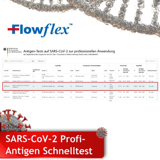 Flowflex Profitest Sars-CoV-2 Antigen  Rapid Schnelltest Nasopharyngeal  25er Packung Anwendung NUR durch Fachpersonal!