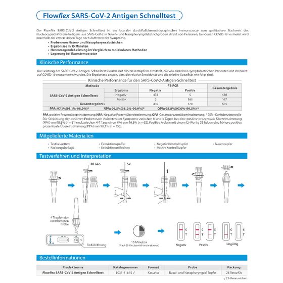Flowflex Profitest Sars-CoV-2 Antigen  Rapid Schnelltest Nasopharyngeal  25er Packung