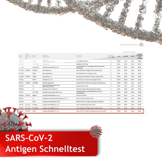 100x NEU Biotest RightSign COVID-19 Antigen Laien-Schnelltest (nasaler Abstrich) - CE1434 