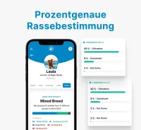 FERAGEN Rassebestimmung Hund Light